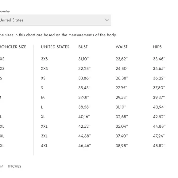 Moncler Women's Mixed Media Zip Cardigan - Size (Small) - Black - Picture 12 of 12
